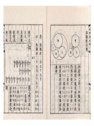 Shūki sanpō 拾璣算法 [Computational Methods for Picking Up Pearls].