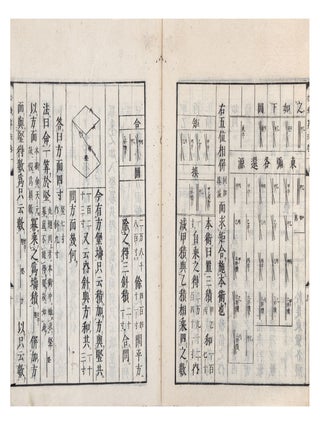 Shūki sanpō 拾璣算法 [Computational Methods for Picking Up Pearls].