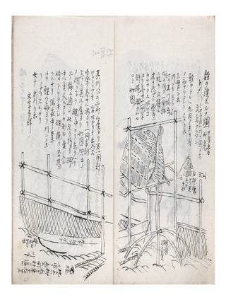 Manuscript on paper, entitled &ldquo;Ōmin zui&rdquo; 奥民図彙 [&ldquo;Collection of Illustrations of the People in Tsugaru&rdquo;].
