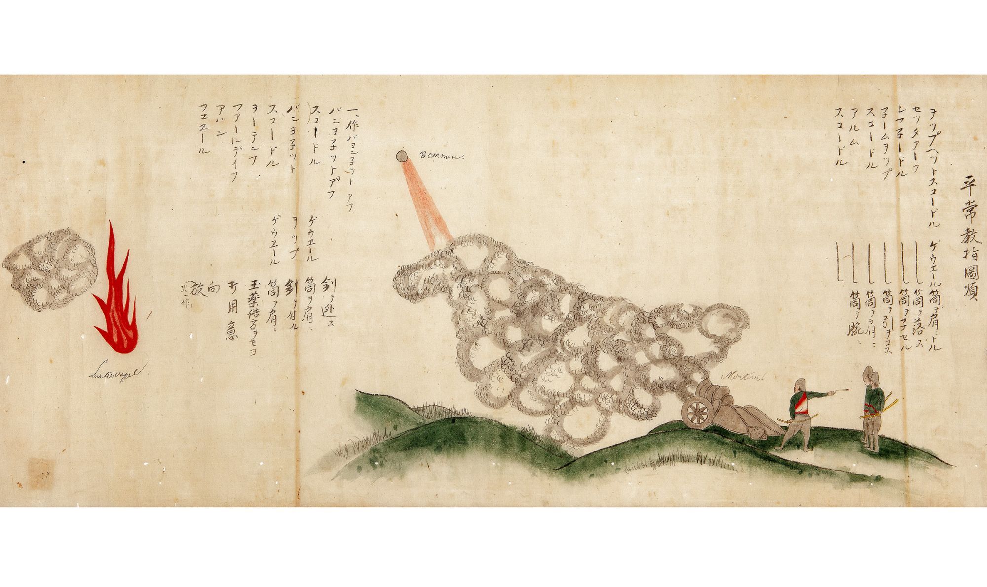 Illustrated Scroll Transmitting the Artillery Art of the Dutch