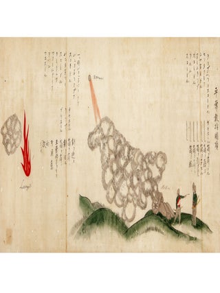 [Illustrated Scroll Transmitting the Artillery Art of the Dutch School].