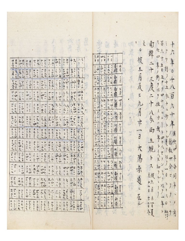 Item ID: 10339 Manuscript on paper, entitled &ldquo;Kōbei nichiroku&rdquo; 航米日錄 [&ldquo;Daily Record of the Voyage to America&rdquo;]. Sadayū 玉虫左太夫 TAMAMUSHI.