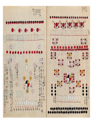Manuscript on paper, entitled &ldquo;Kōyō bubi shūran&rdquo; 甲陽武備集覽 [&ldquo;Collected Readings on Military Readiness in Kai Province&rdquo;].