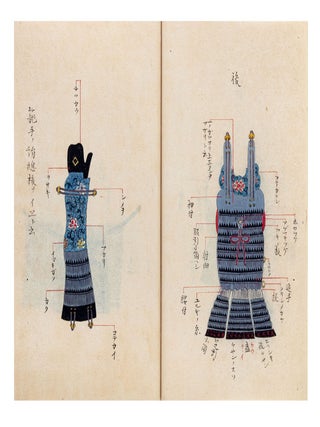 Manuscript on paper, entitled &ldquo;Kōyō bubi shūran&rdquo; 甲陽武備集覽 [&ldquo;Collected Readings on Military Readiness in Kai Province&rdquo;].