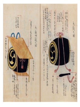 Manuscript on paper, entitled &ldquo;Kōyō bubi shūran&rdquo; 甲陽武備集覽 [&ldquo;Collected Readings on Military Readiness in Kai Province&rdquo;].