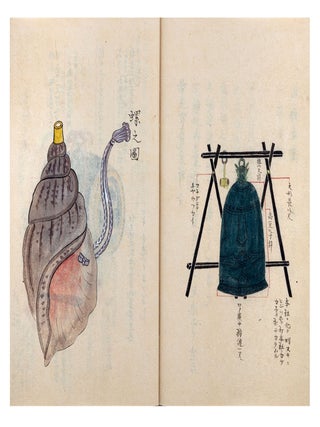 Manuscript on paper, entitled &ldquo;Kōyō bubi shūran&rdquo; 甲陽武備集覽 [&ldquo;Collected Readings on Military Readiness in Kai Province&rdquo;].