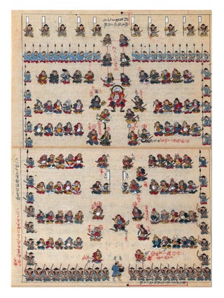 Manuscript on paper, entitled &ldquo;Kōyō bubi shūran&rdquo; 甲陽武備集覽 [&ldquo;Collected Readings on Military Readiness in Kai Province&rdquo;].