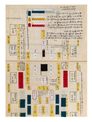 Manuscript on paper, entitled &ldquo;Kōyō bubi shūran&rdquo; 甲陽武備集覽 [&ldquo;Collected Readings on Military Readiness in Kai Province&rdquo;].
