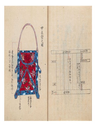Manuscript on paper, entitled &ldquo;Kōyō bubi shūran&rdquo; 甲陽武備集覽 [&ldquo;Collected Readings on Military Readiness in Kai Province&rdquo;].