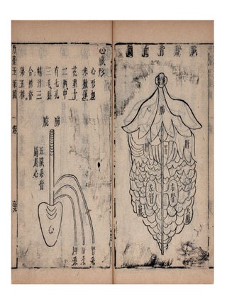Dan tai yu an 丹臺玉案 [The Red Platform and the Jade Desk. Wenyin 孫文胤 SUN.