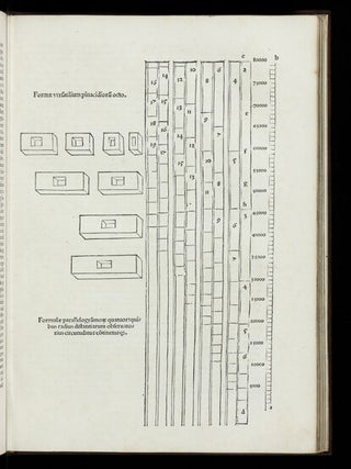 In hoc Opere haec continentur Nova translatio primi libri Geographiae Cl. Ptolomaei: quae quidem translatio verbum: habet e verbo fideliter expressum: Joanne Vernero Nurembergen. interprete [and other texts, see below].