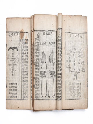 K. Tongŭi pogam 東醫寶鑑 [Treasured Mirror of Eastern Medicine [or] Classified Book of Medicine].