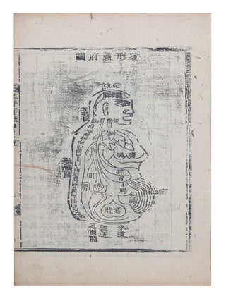 K. Tongŭi pogam 東醫寶鑑 [Treasured Mirror of Eastern Medicine [or] Classified Book of Medicine].