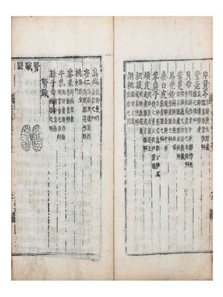 K. Tongŭi pogam 東醫寶鑑 [Treasured Mirror of Eastern Medicine [or] Classified Book of Medicine].