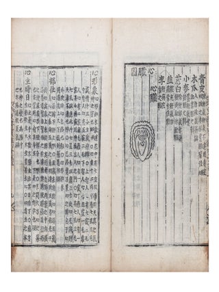 K. Tongŭi pogam 東醫寶鑑 [Treasured Mirror of Eastern Medicine [or] Classified Book of Medicine].