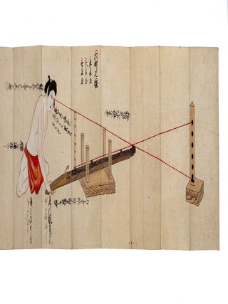 Eleven manuscript orihon volumes (accordion format) relating to matchlock muskets & marksmanship.