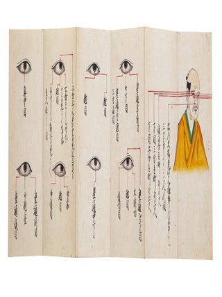 Eleven manuscript orihon volumes (accordion format) relating to matchlock muskets & marksmanship.