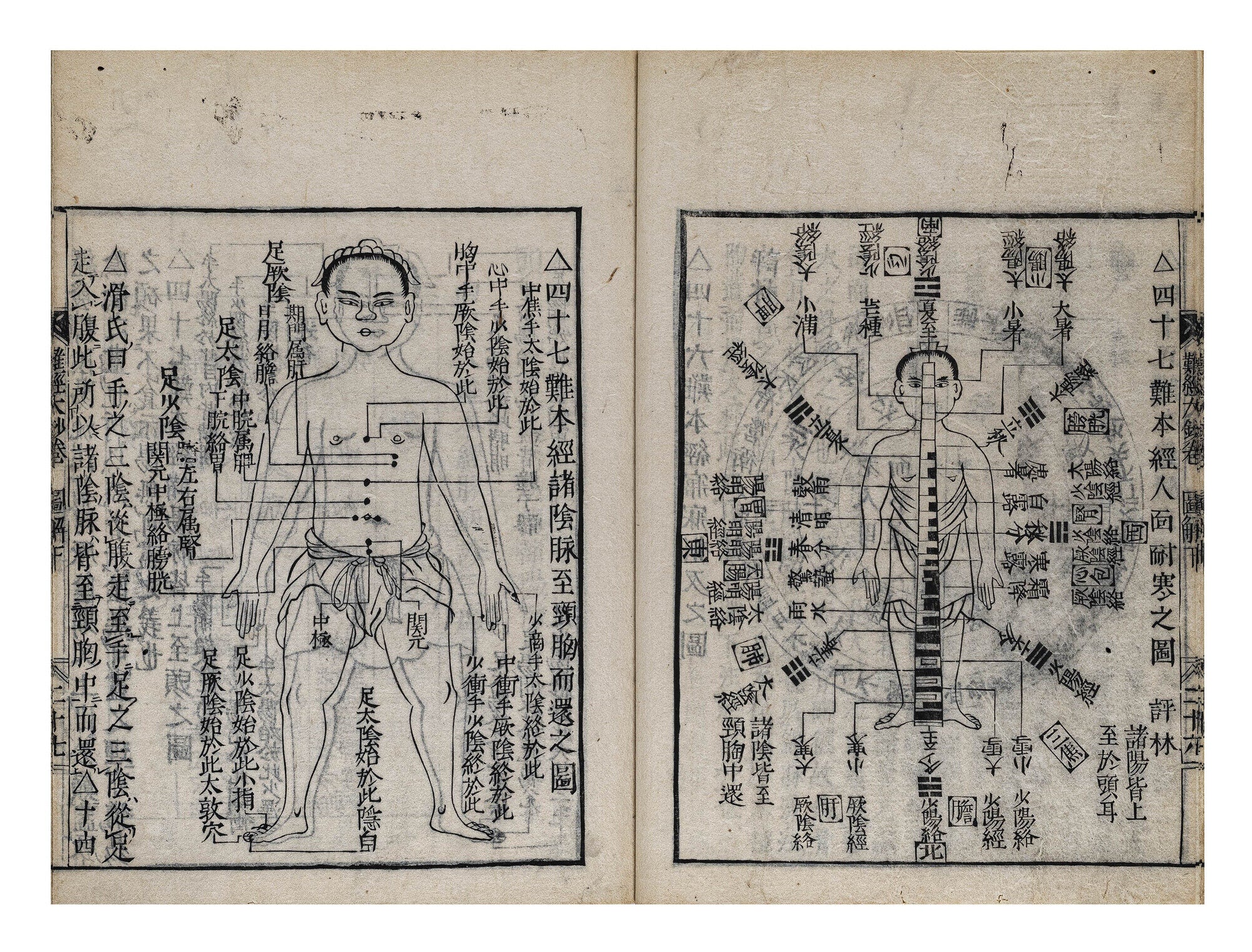 Nangyō hongi taishō 難経本義大鈔 Original Meaning of Nanjin