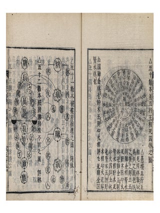 Nangyō hongi taishō 難経本義大鈔 [Original Meaning of Nanjin, Explained].