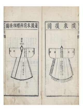 Karye 家禮 [Ch. Jiali; Family Rituals. Xi 朱熹 ZHU.