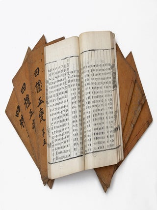 Sarye chŏngbyŏn 四禮正變 [Orthodoxy & Variants of the Four Rites. Kyŏng-yu 金景游 KIM.