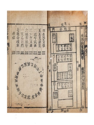 Huangshigong michuan yangzhai biyong 黃石公秘傳陽宅必用 [Essentials for Architecture of. Cangru 袁滄孺 YUAN.