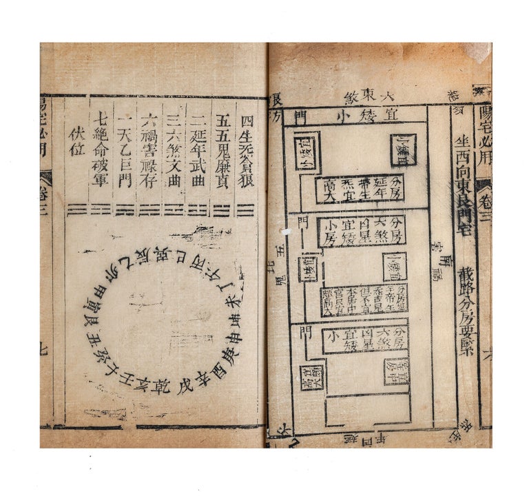 Item ID: 11432 Huangshigong michuan yangzhai biyong 黃石公秘傳陽宅必用 [Essentials for...