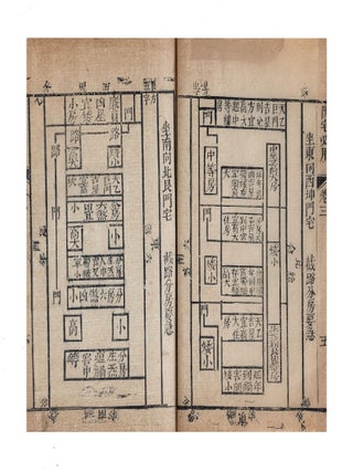 Huangshigong michuan yangzhai biyong 黃石公秘傳陽宅必用 [Essentials for Architecture of the Living, Secretly Transmitted by Master Yellow Stone] [with] Lingqu jiefa dongming zhenyan mishu 靈驅解法洞明真言秘書 [The Secret Book of True Words that Illuminates the Techniques of Exorcising a Haunted House].