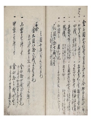 Manuscript on paper, entitled on upper cover: &ldquo;Kōjimuroshi kisokuchō&rdquo; 糀室師規則帳...