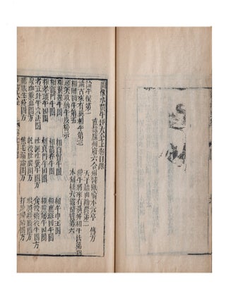 Yuanheng liaoma ji fu niujing tuojing 元亨療馬集附牛經駝經 [Yuan and Heng&rsquo;s Collection for Treating Horse, Together with Scriptures on Ox & Camel].