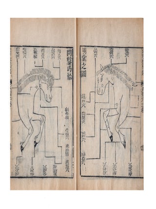 Yuanheng liaoma ji fu niujing tuojing 元亨療馬集附牛經駝經 [Yuan and Heng&rsquo;s Collection for Treating Horse, Together with Scriptures on Ox & Camel].