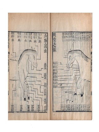 Yuanheng liaoma ji fu niujing tuojing 元亨療馬集附牛經駝經 [Yuan and Heng&rsquo;s Collection for Treating Horse, Together with Scriptures on Ox & Camel].