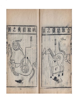 Yuanheng liaoma ji fu niujing tuojing 元亨療馬集附牛經駝經 [Yuan and Heng&rsquo;s Collection for Treating Horse, Together with Scriptures on Ox & Camel].