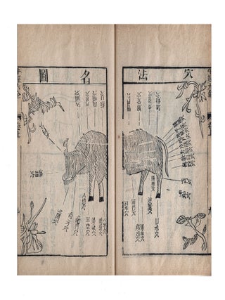 Yuanheng liaoma ji fu niujing tuojing 元亨療馬集附牛經駝經 [Yuan and Heng&rsquo;s Collection for Treating Horse, Together with Scriptures on Ox & Camel].