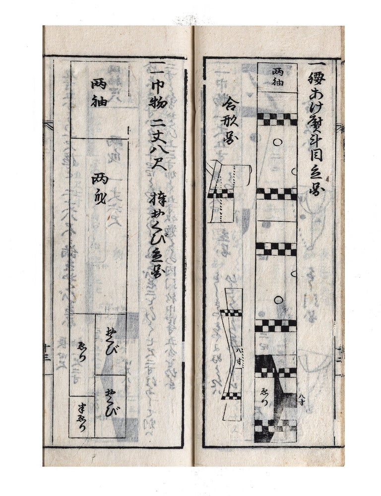 Item ID: 11542 Kenpu saiyō 絹布裁要 [Silk Cutting & Sewing]. Masamoto...