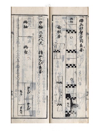 Kenpu saiyō 絹布裁要 [Silk Cutting & Sewing