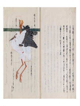 Manuscript on paper, core title on manuscript labels on both upper covers: &ldquo;Yoshida ryū yōhō&rdquo; 吉田流鷹法 [&ldquo;Yoshida School of Falconry&rdquo;]; text title in first vol.: &ldquo;Yōjutsu shiki sho kan no hachi yakuhō bu&rdquo; 鷹術四季書巻之八薬法部 [&ldquo;Falconry in Four Seasons. Part VIII. Medicine & Treatment&rdquo;]; text title in second vol.: &ldquo;Yōjutsu shiki sho hinagata no bu&rdquo; 鷹術四季書雛形之部 [&ldquo;Falconry in Four Seasons. The Way of Falconry, Illustrated&rdquo;].