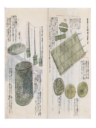 Manuscript on paper, core title on manuscript labels on both upper covers: &ldquo;Yoshida ryū yōhō&rdquo; 吉田流鷹法 [&ldquo;Yoshida School of Falconry&rdquo;]; text title in first vol.: &ldquo;Yōjutsu shiki sho kan no hachi yakuhō bu&rdquo; 鷹術四季書巻之八薬法部 [&ldquo;Falconry in Four Seasons. Part VIII. Medicine & Treatment&rdquo;]; text title in second vol.: &ldquo;Yōjutsu shiki sho hinagata no bu&rdquo; 鷹術四季書雛形之部 [&ldquo;Falconry in Four Seasons. The Way of Falconry, Illustrated&rdquo;].