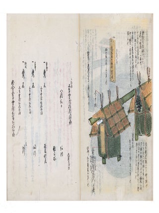 Manuscript on paper, core title on manuscript labels on both upper covers: &ldquo;Yoshida ryū yōhō&rdquo; 吉田流鷹法 [&ldquo;Yoshida School of Falconry&rdquo;]; text title in first vol.: &ldquo;Yōjutsu shiki sho kan no hachi yakuhō bu&rdquo; 鷹術四季書巻之八薬法部 [&ldquo;Falconry in Four Seasons. Part VIII. Medicine & Treatment&rdquo;]; text title in second vol.: &ldquo;Yōjutsu shiki sho hinagata no bu&rdquo; 鷹術四季書雛形之部 [&ldquo;Falconry in Four Seasons. The Way of Falconry, Illustrated&rdquo;].