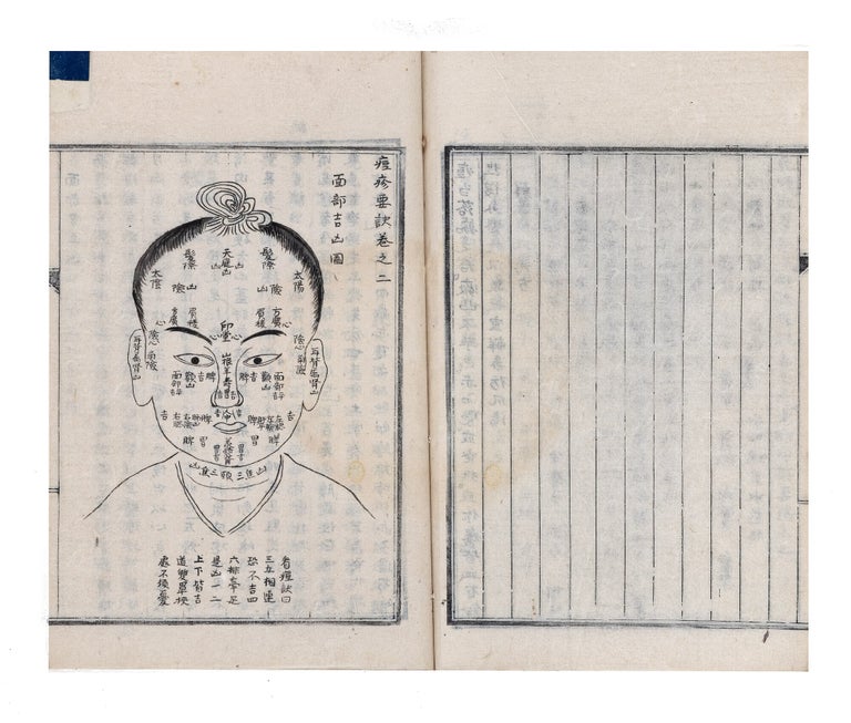 Item ID: 11584 Manuscript on paper, entitled on upper wrapper “Tōshin yōketsu” 痘疹要訣...