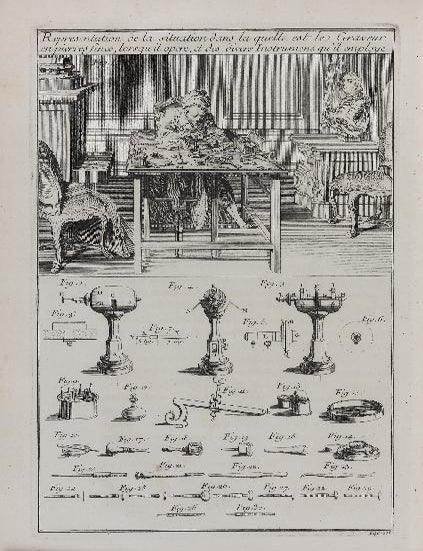 Item ID: 2671 Traité des Pierres graveés. Pierre Jean MARIETTE
