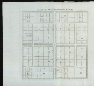A Letter to Lord Clive, on the Great Benefits which may result to the Publick from patriotically expending a small part of a large private fortune: particularly in promoting the Interests of Agriculture, by forming an Experimental Farm. Containing a practical Course of Management, with Estimates of the Expences and Profit. Illustrated with a Plan of the Farm.
