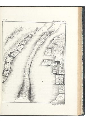 Collection de Machines, d’Instrumens, Ustensiles, Constructions, Appareils, etc. employés dans l’Economie rurale, domestique et industrielle. D’après les dessins faits dans diverses parties de l’Europe…