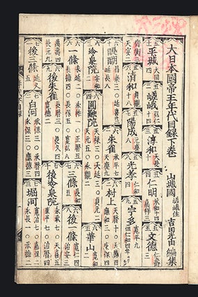 Shisho wakan gounzu or Shisho wakan koto hennen gounzu [A Chronology of Japanese and Chinese History].