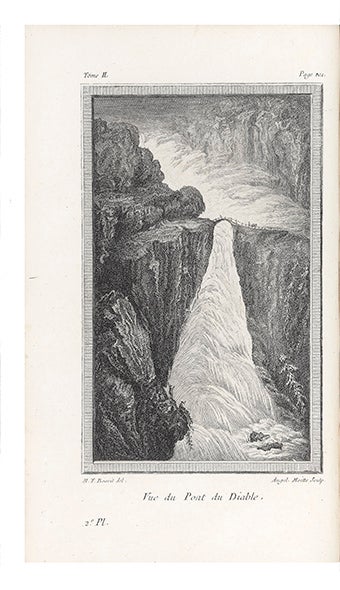 Item ID: 5967 Description des Alpes Pennines et Rhetiennes…. Marc Théodore BOURRIT
