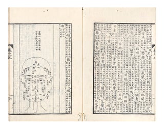 Jing xue zuan yao [trans. in Japanese: Keiketsu san’yo; trans.: Chinese & Japanese Acupuncture explained].