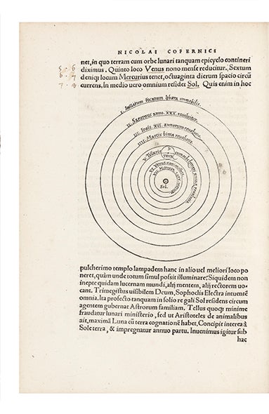 Item ID: 6025 De Revolutionibus Orbium Coelestium, Libri VI. Nicolaus COPERNICUS