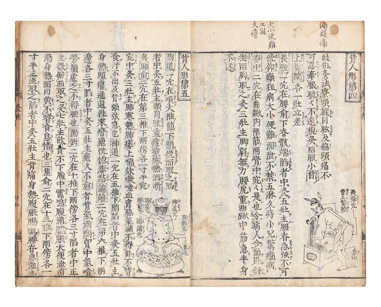 Item ID: 6083 Shinkan Kotei meido kyukyo [trans.: The Yellow Emperor’s Canon of Moxibustion]....