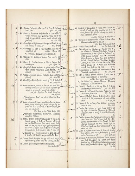 Item ID: 6194 The Gibson Craig Library. Catalogue of the Valuable and very extensive Library of...