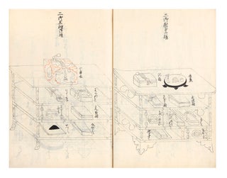Manuscript albums of notes and the original drawings & paintings relating to his notable publication Rekisei fuzoku joso enkakuzu ko [trans.: Historical Customs & Costumes for the Women] of which a revised edition was published in Tokyo in 1911.